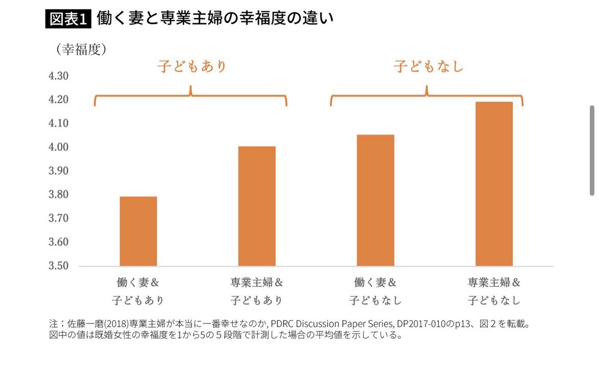 スレッドヘッダー画像: みんななんで不幸になりに行くんだろうな