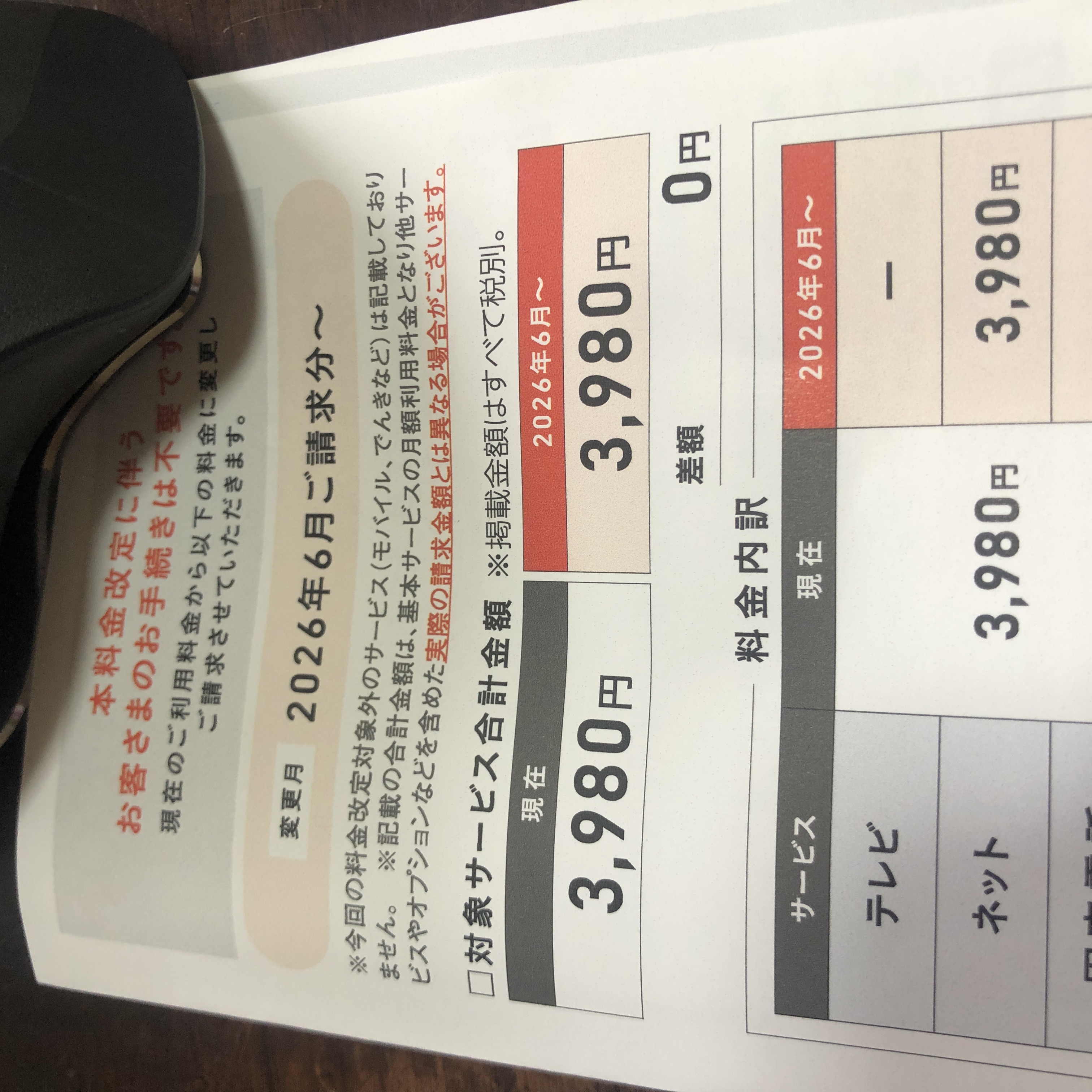 スレッドヘッダー画像: 料金改定しま………せん！！