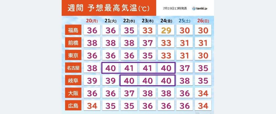 スレッドヘッダー画像: 名古屋あちーぞ