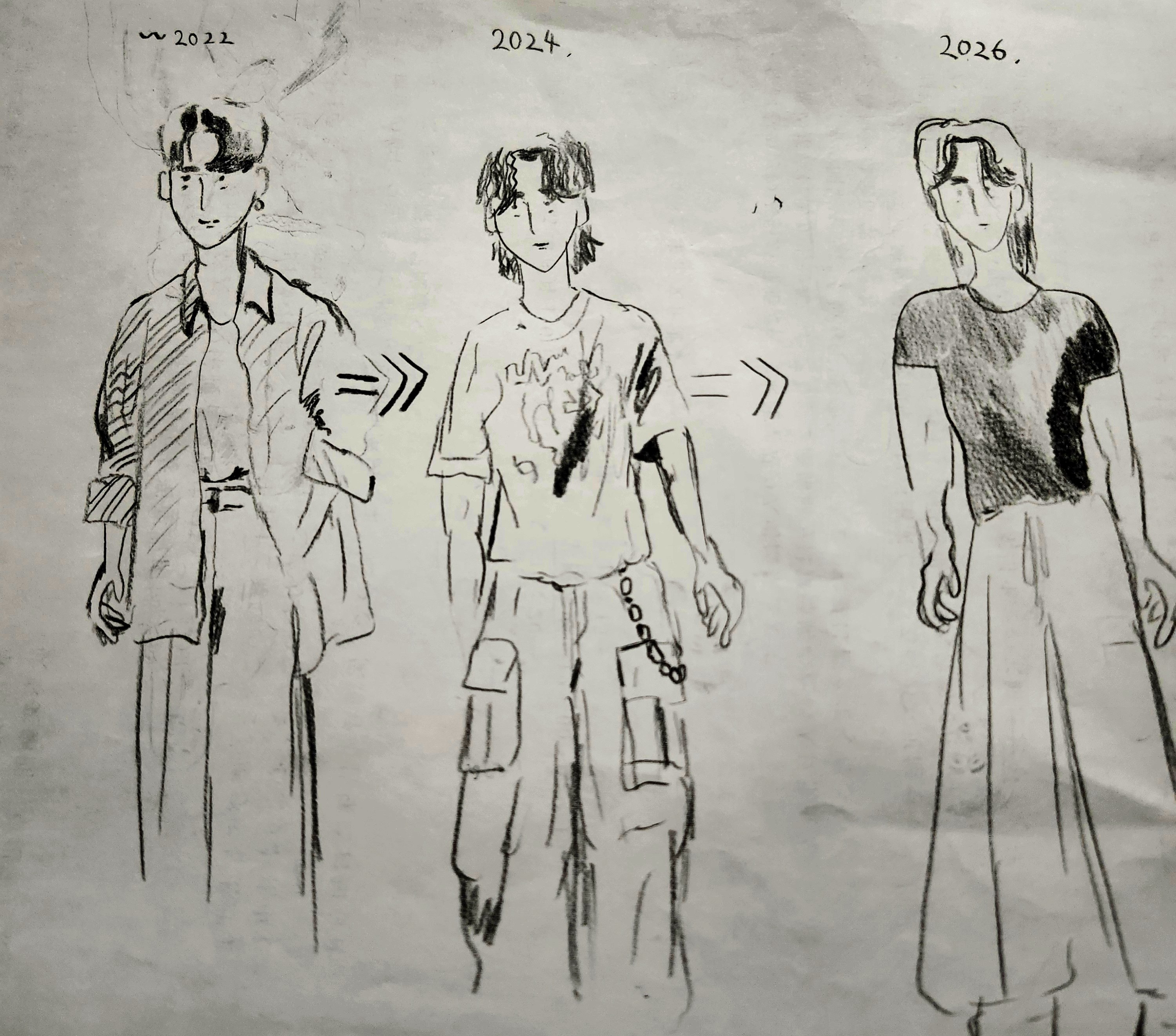 スレッドヘッダー画像: 自分の記憶をつてに、ここ四年間の街中で見かけるイケてる人のファッション変遷を絵に描いてみた笑 大体合ってる??
