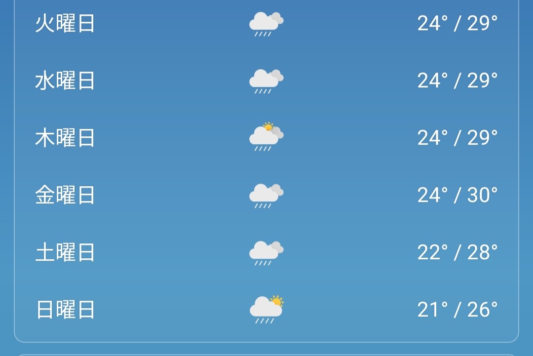 スレッドヘッダー画像: 梅雨再来wwwwwww