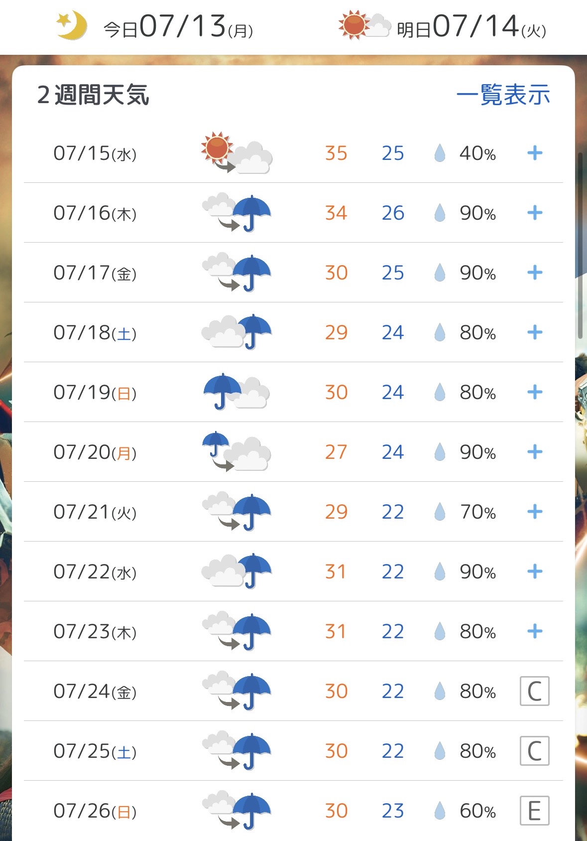 スレッドヘッダー画像: 関東15日梅雨明け予想とか言われてるけどこれで明けるのか…？