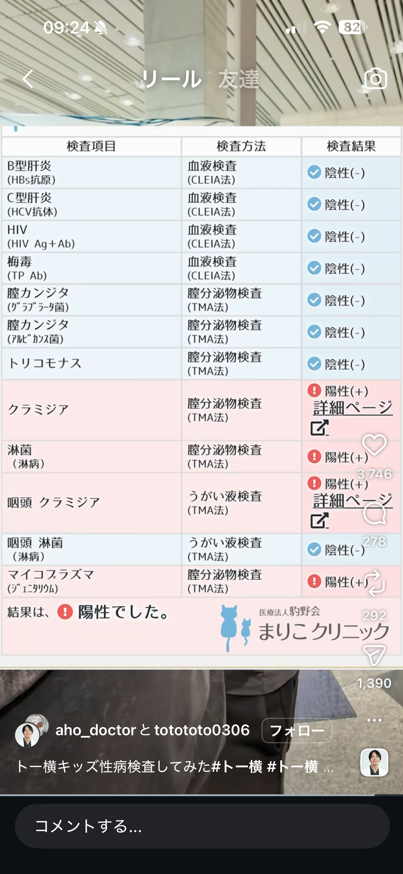 スレッドヘッダー画像: 4人検査して全員陽性、1番感染種類多いやつがこれ。マジでコイツに皮膚接触とか寒気がするわ。オッサン気をつけろよ、家庭壊れるぞ