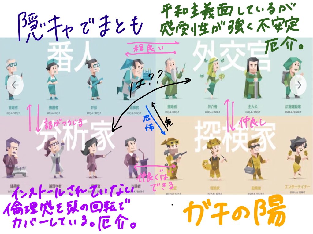 スレッドヘッダー画像: 青が一番純粋で優しいと思う
ワイが紫だから守ってあげたい
緑は経験上あいつに好かれてだるいわ〜とか言ってるやつ多くて苦手