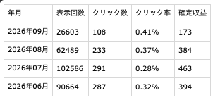 スレッドヘッダー画像: 終わってる