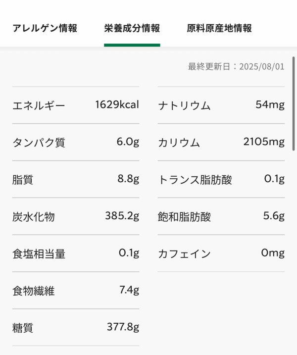 スレッドヘッダー画像: 1日のカロリーが取れる完全食。フラペチーノは恐れ入ったぜ