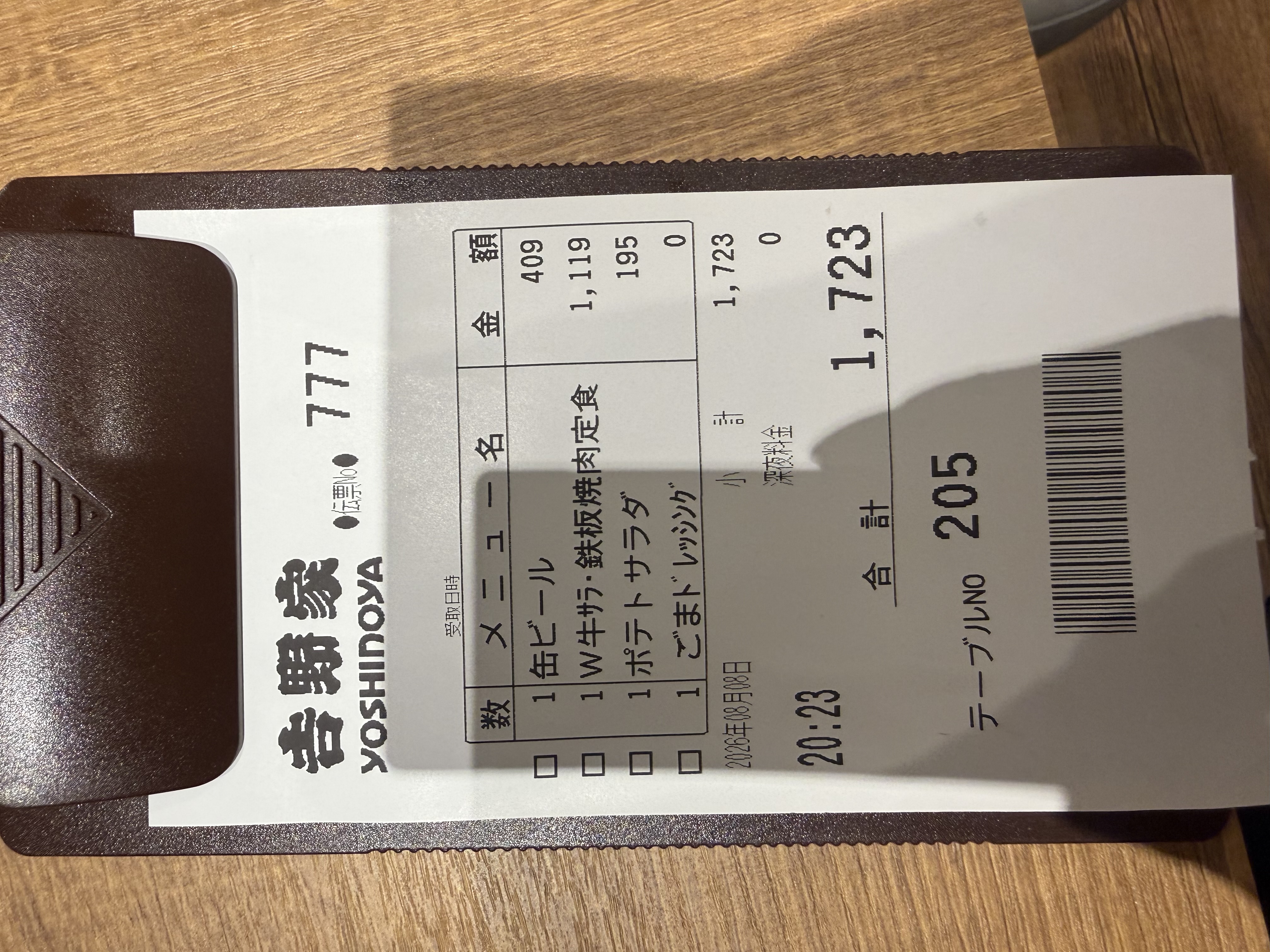 スレッドヘッダー画像: いいことあるかも？