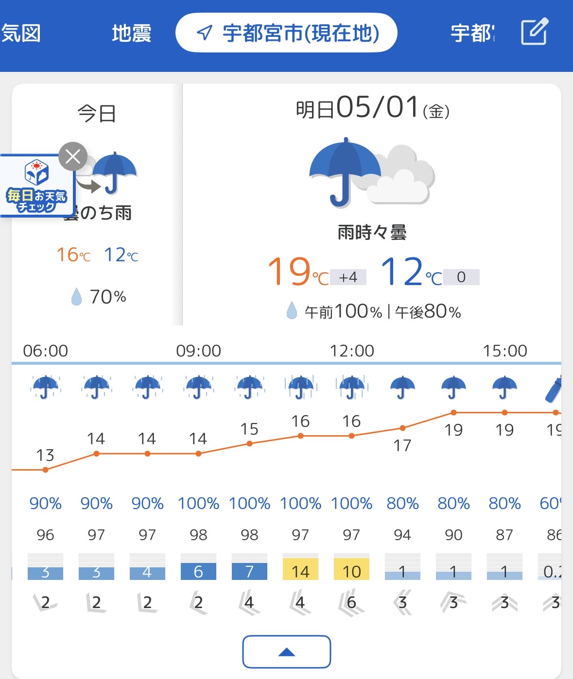 スレッドヘッダー画像: 明日は唯一家族で出掛けられそうだったんだけど…やばいかな。