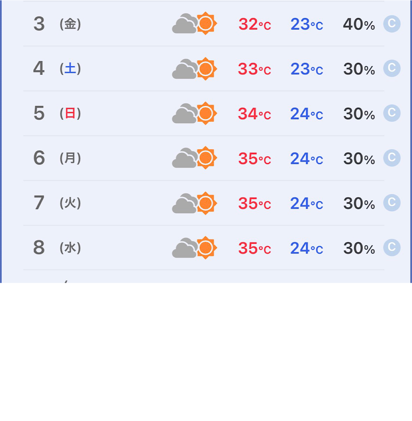 スレッドヘッダー画像: え？もう梅雨終わっちゃうの？！